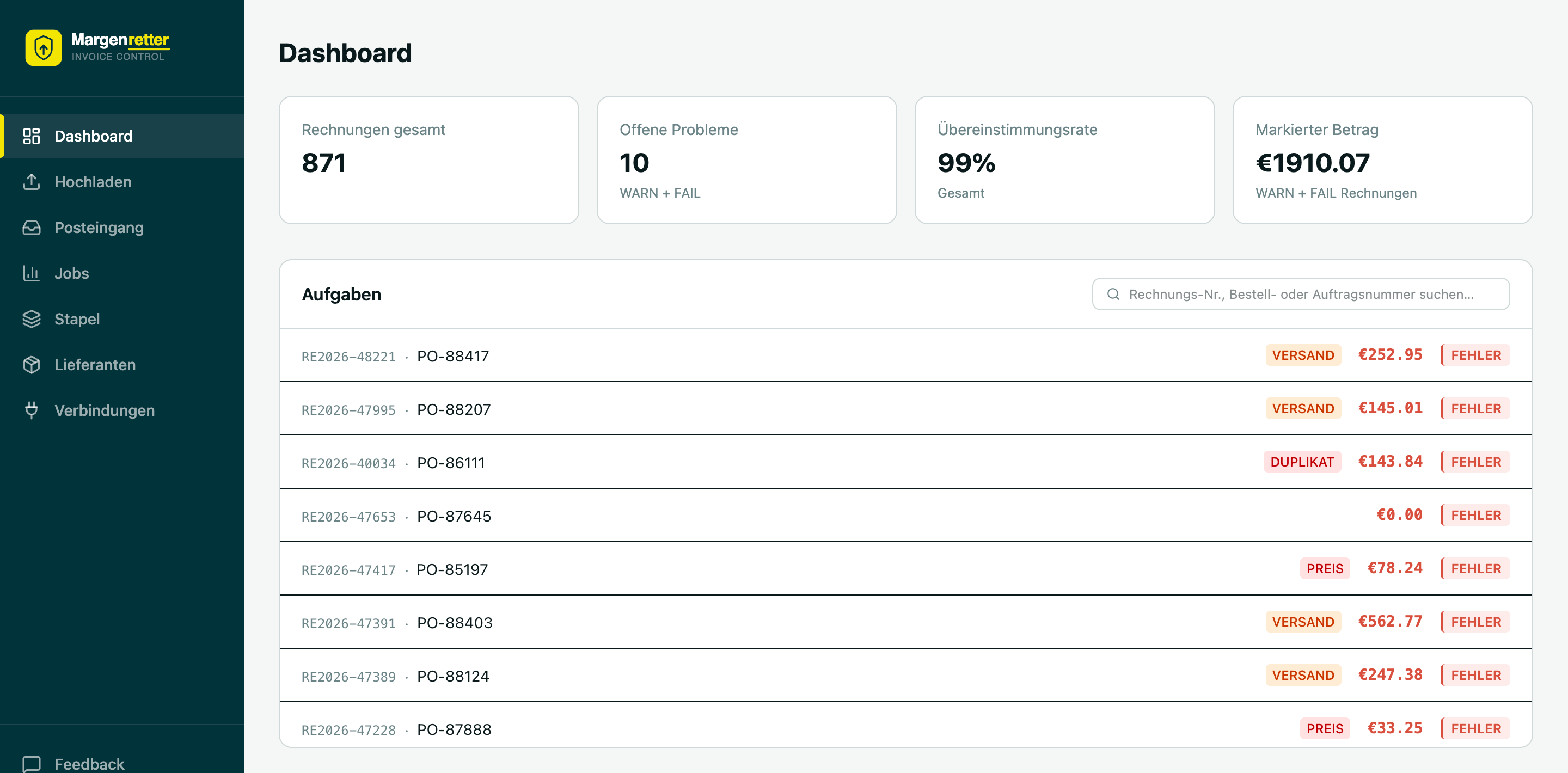Margenretter Dashboard mit offenen Aufgaben